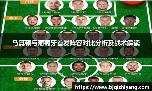 马其顿与葡萄牙首发阵容对比分析及战术解读
