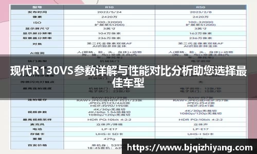 现代R130VS参数详解与性能对比分析助您选择最佳车型